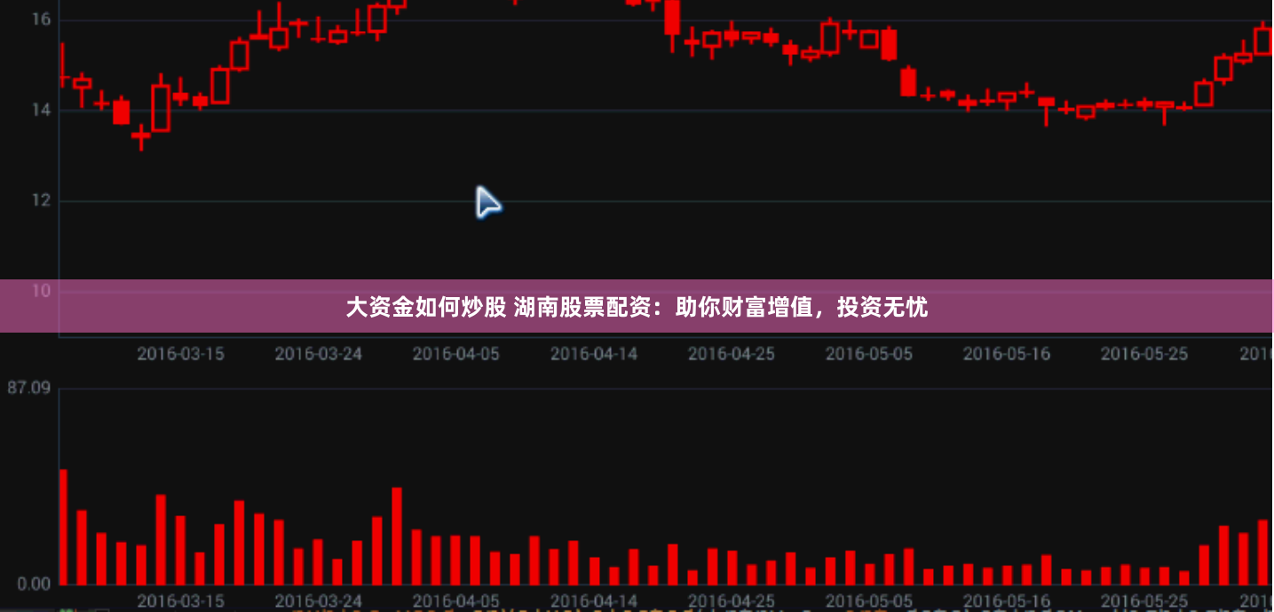 大资金如何炒股 湖南股票配资：助你财富增值，投资无忧