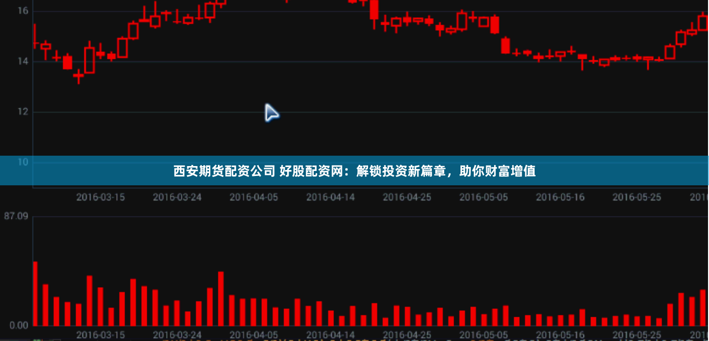 西安期货配资公司 好股配资网：解锁投资新篇章，助你财富增值