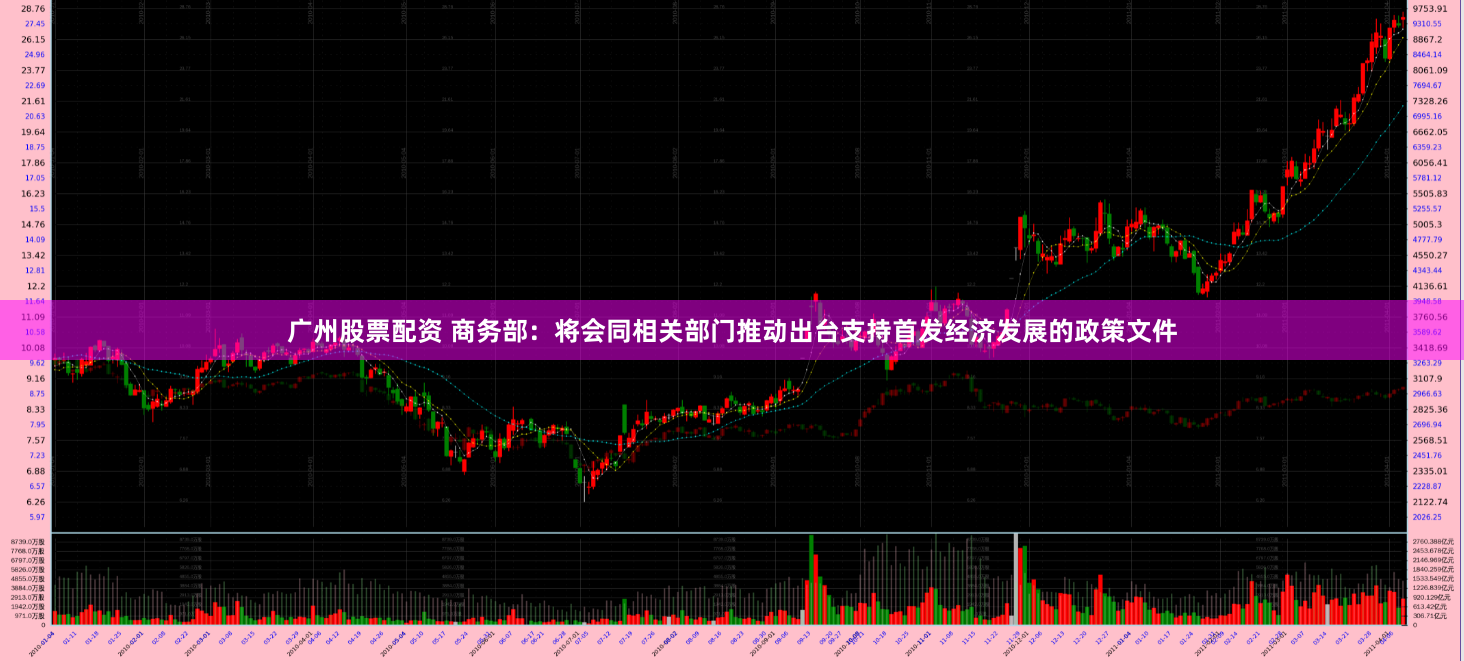 广州股票配资 商务部：将会同相关部门推动出台支持首发经济发展的政策文件