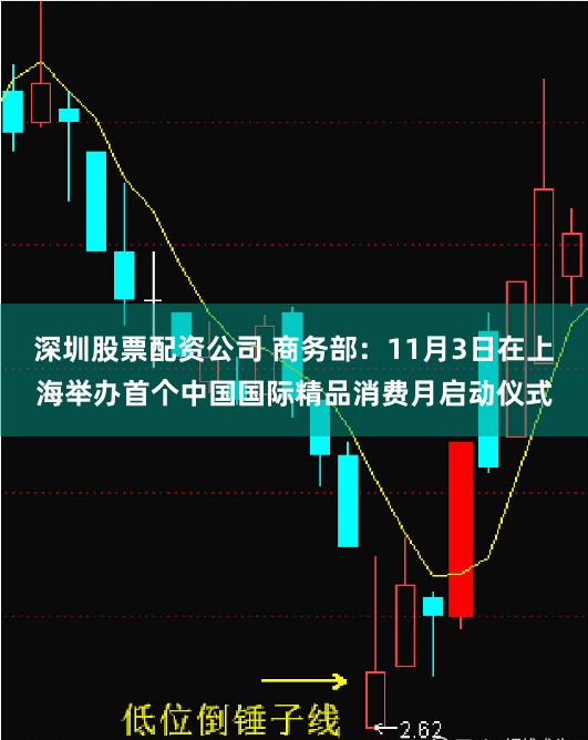 深圳股票配资公司 商务部：11月3日在上海举办首个中国国际精品消费月启动仪式