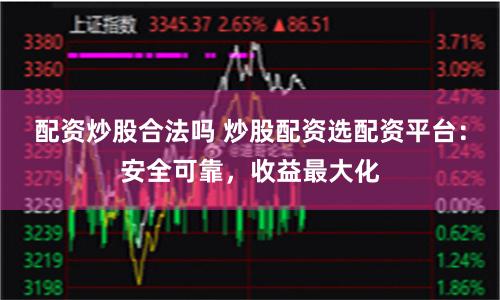 配资炒股合法吗 炒股配资选配资平台：安全可靠，收益最大化
