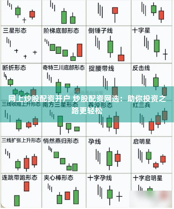 网上炒股配资开户 炒股配资网选：助你投资之路更轻松