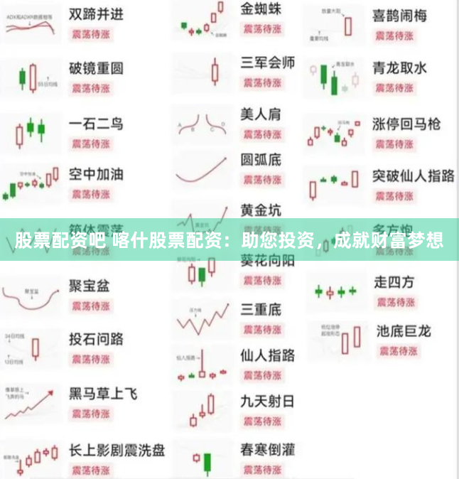 股票配资吧 喀什股票配资：助您投资，成就财富梦想