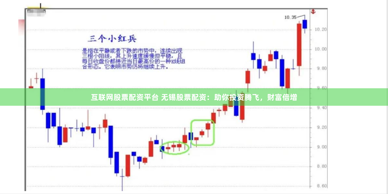互联网股票配资平台 无锡股票配资：助你投资腾飞，财富倍增