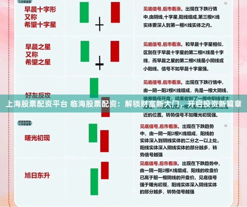 上海股票配资平台 临海股票配资：解锁财富新大门，开启投资新篇章