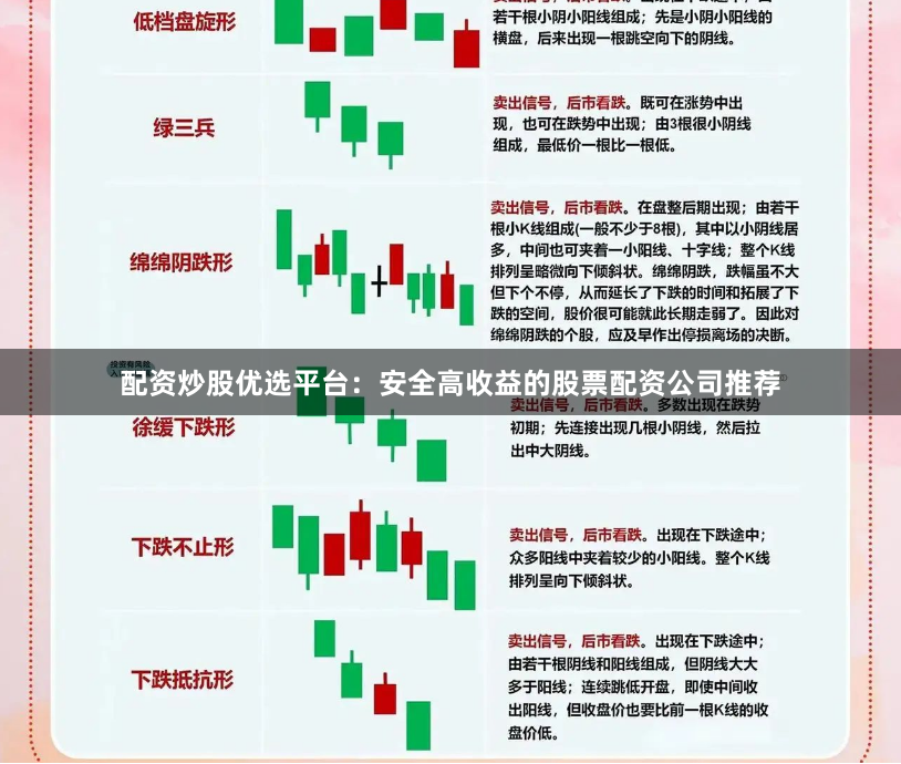 配资炒股优选平台：安全高收益的股票配资公司推荐