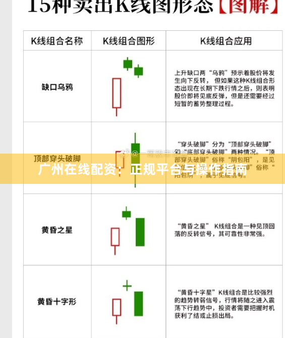 广州在线配资：正规平台与操作指南