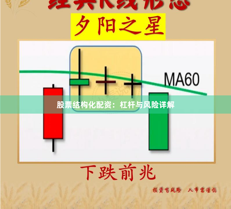 股票结构化配资：杠杆与风险详解