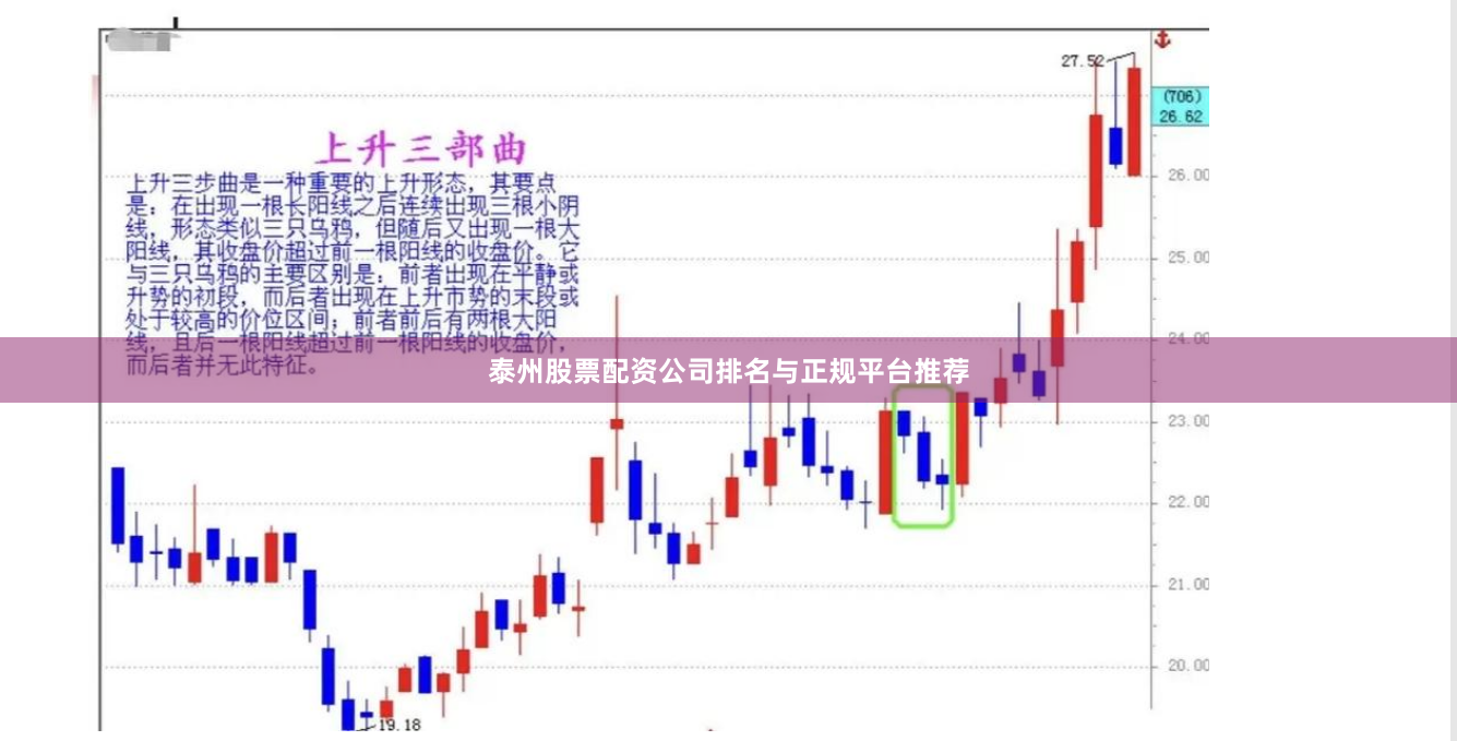 泰州股票配资公司排名与正规平台推荐