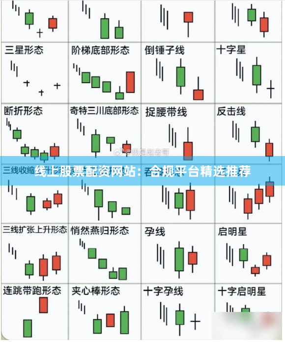 线上股票配资网站：合规平台精选推荐
