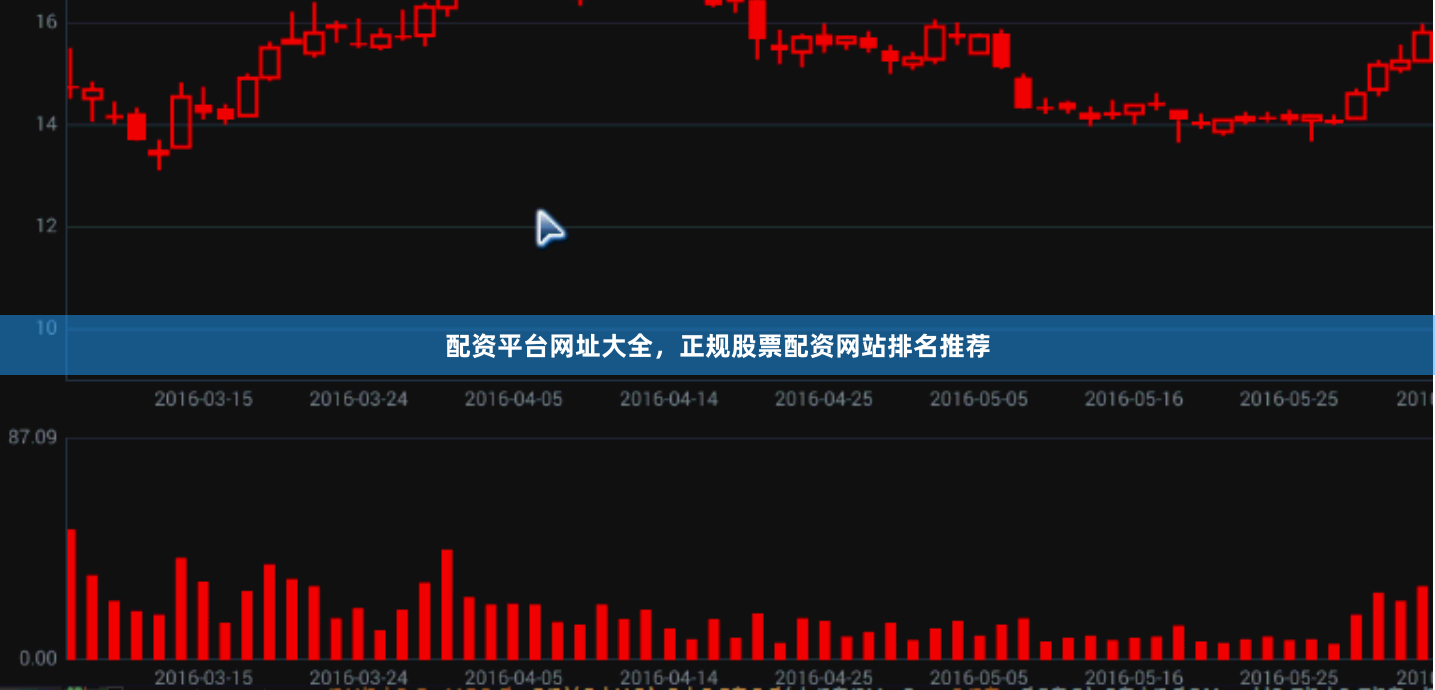 配资平台网址大全，正规股票配资网站排名推荐