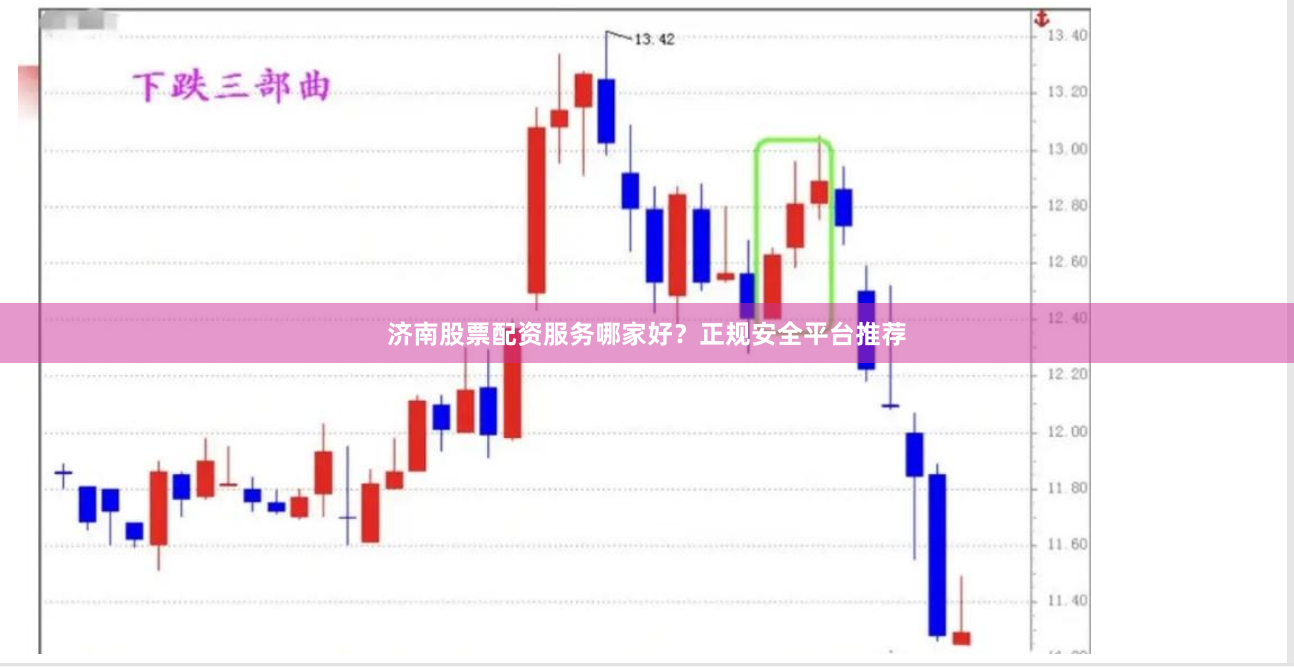 济南股票配资服务哪家好？正规安全平台推荐
